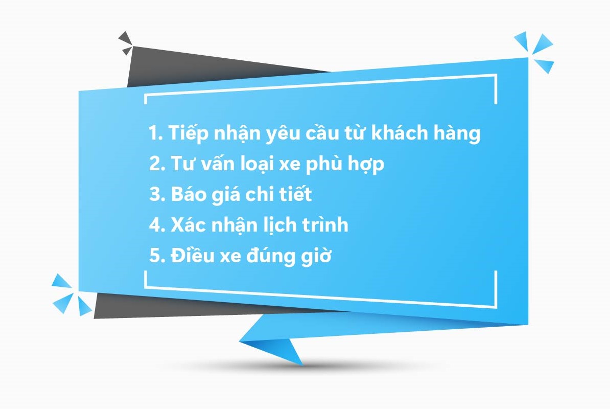 Quy trình thuê xe
